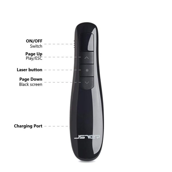 Zom Wireless Clicker