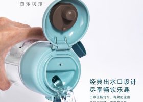 Flat Top Tritan Sports Bottle 4