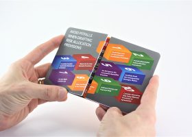 Foldable Magic Card 160 2