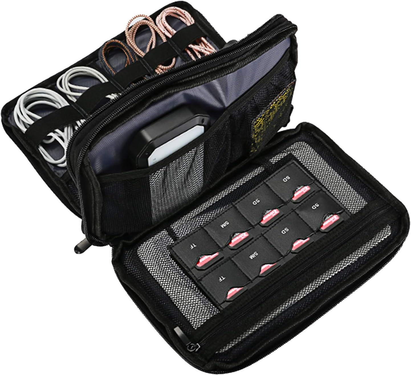 Gadgets Organizer Pouches