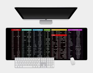 Anti Slip Desk Mouse Mat